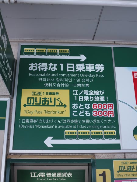 江ノ電全線が一日乗り降り自由になるお得な切符。