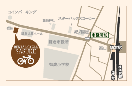 レンタサイクルサスケの地図。