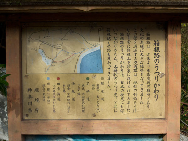 東海道のうつり変わりを説明してあります。全部歩いてみたいと思います。