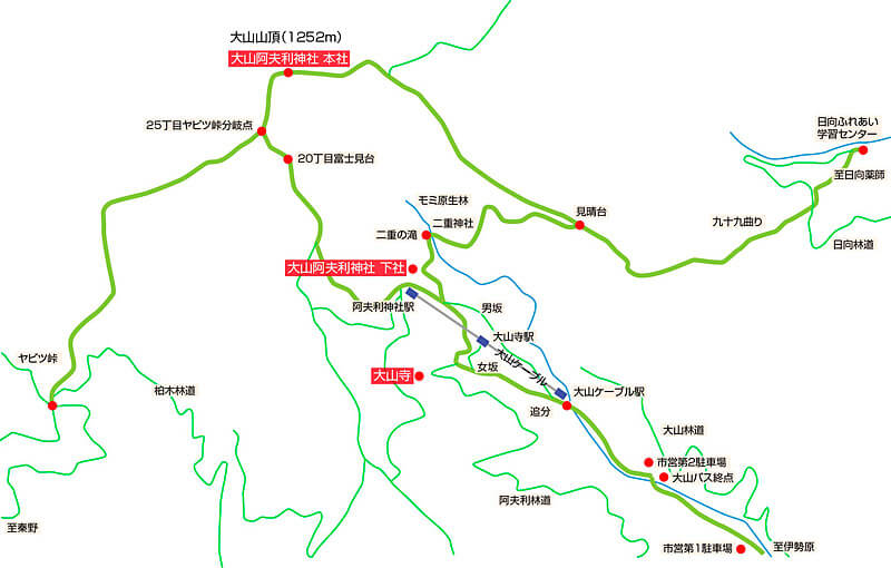 大山略図【大山阿夫利神社】